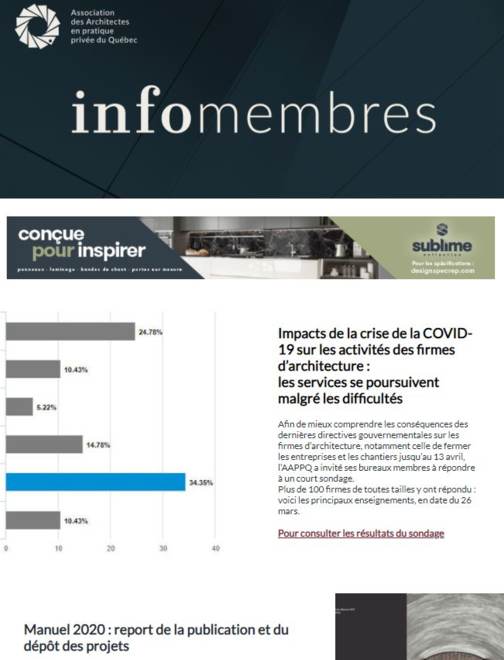 COVID-19 : résultats sondage | report du Manuel | guide de survie | service RH...