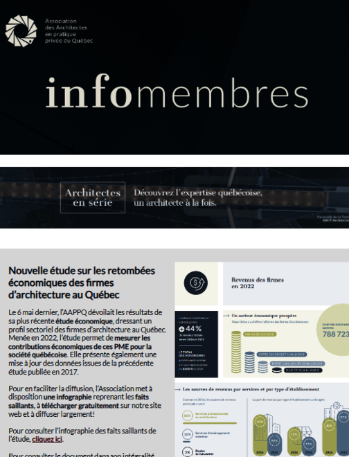 Nouvelle étude sur les retombées économiques des firmes | mettez à jour l’information sur votre firme | Plan de mise en œuvre du PNAAT | Nouveaux membres | etc.|