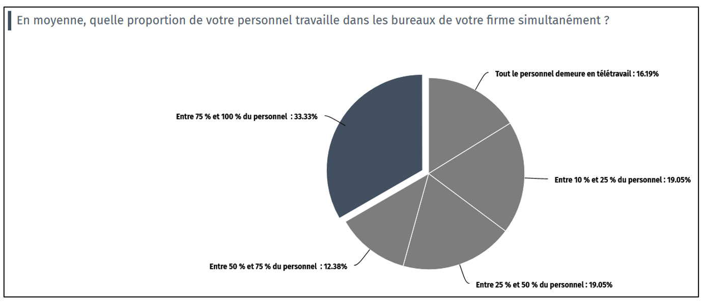 Sondage9_bis